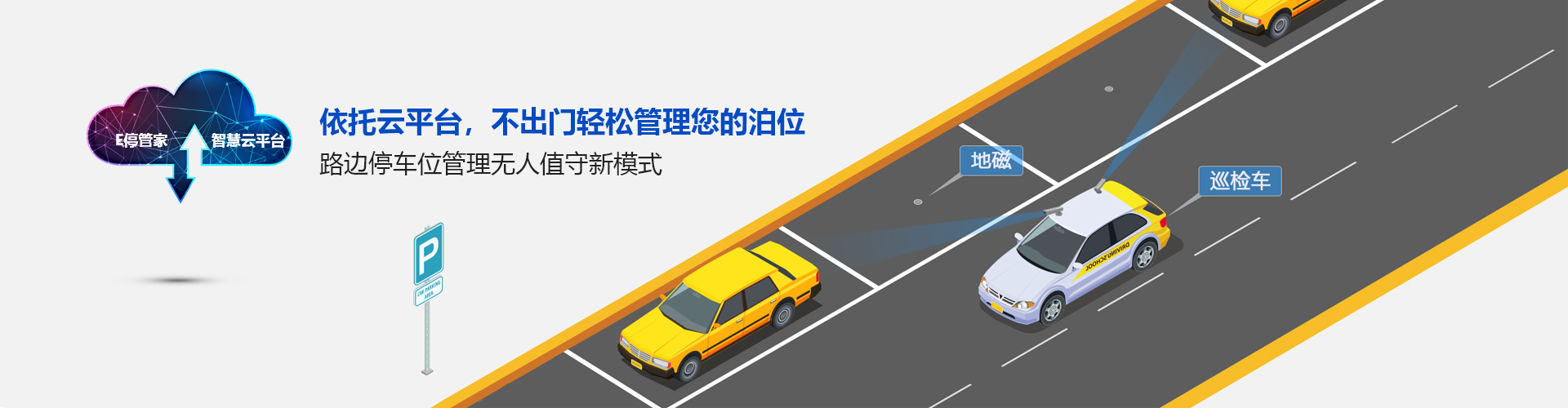 e停管家停車系統